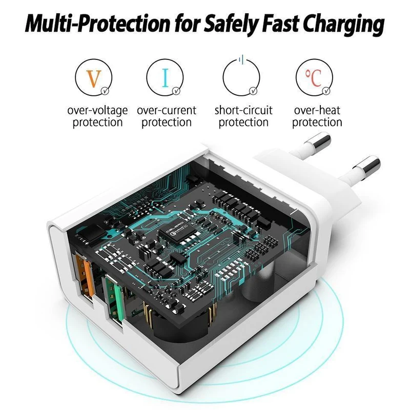 Adapter Quick Charge 3.0 2 Port Dual USB Schnellladegerät EU Stecker Reise Qualcomm Qc3.0 Aufladen für Handy