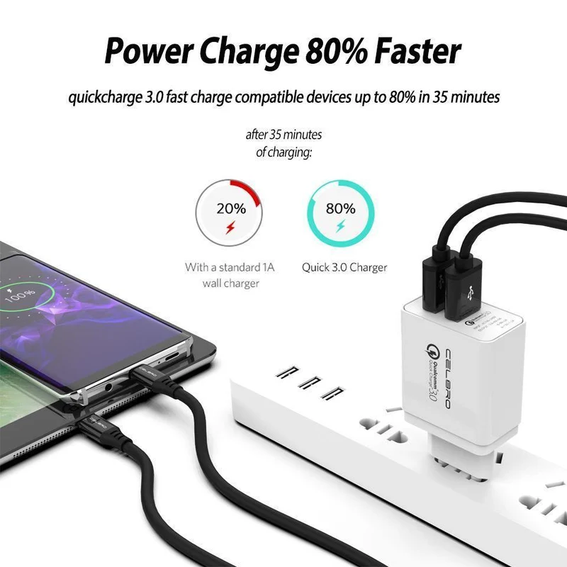 Adapter Quick Charge 3.0 2 Port Dual USB Schnellladegerät EU Stecker Reise Qualcomm Qc3.0 Aufladen für Handy