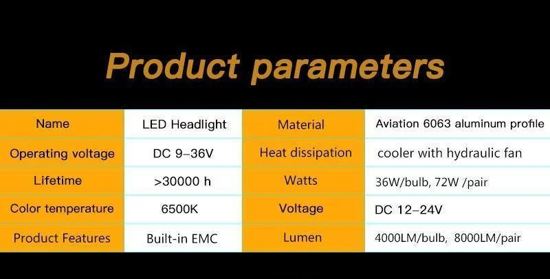 1 satz H7 LED H1 H4 H11 Auto Scheinwerfer Birne H3 HB4 H8 HB3 9005 9006 LED Nebel Lichter 72 W 8000LM 6500 K Auto Auto Licht