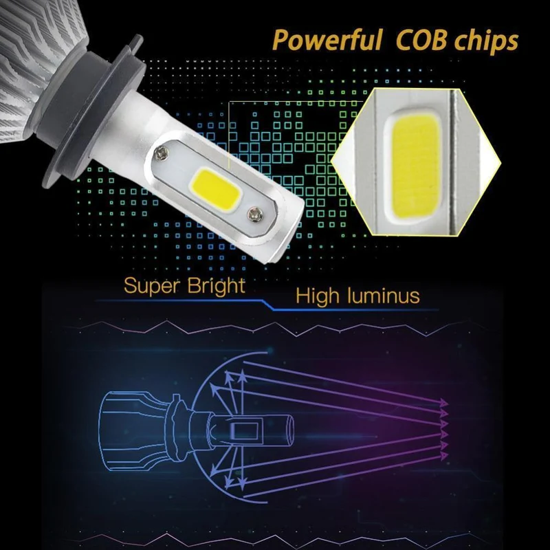 1 satz H7 LED H1 H4 H11 Auto Scheinwerfer Birne H3 HB4 H8 HB3 9005 9006 LED Nebel Lichter 72 W 8000LM 6500 K Auto Auto Licht