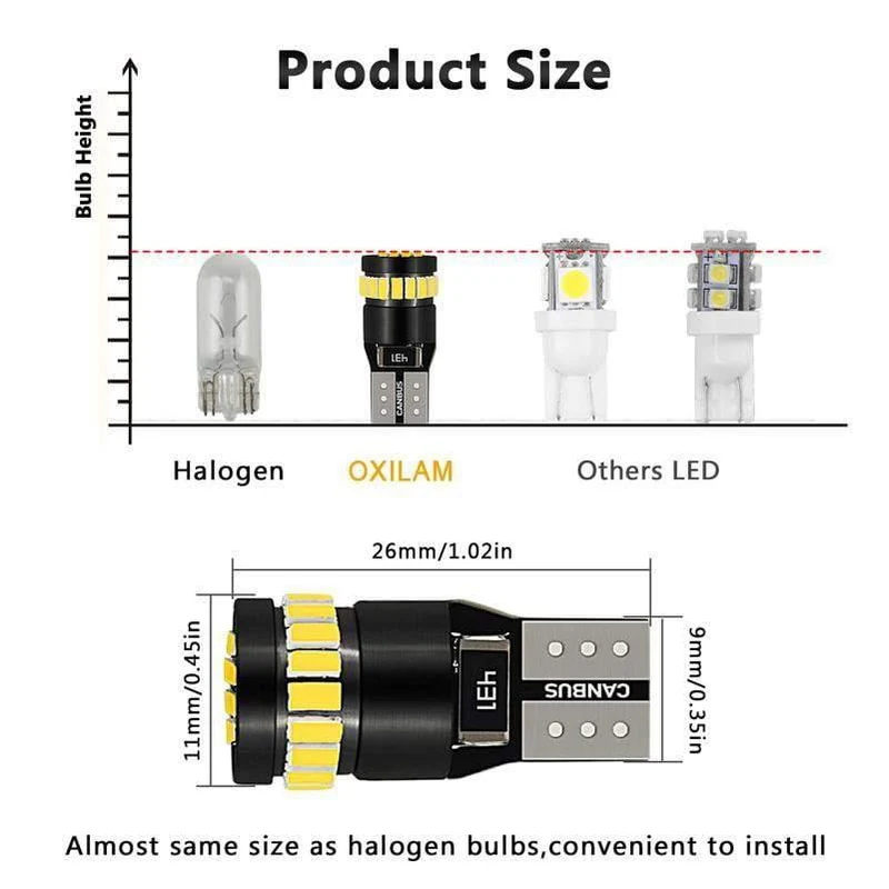 10x T10 LED W5W LED Canbus Autolampe 12V 3014 24SMD Innenraumbeleuchtung 194 168 Glühlampe Weiß Blau Rot Gelb Kein Fehler