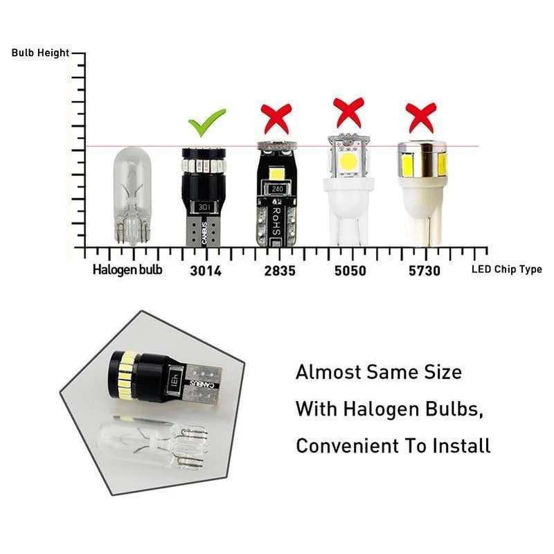10x T10 LED W5W LED Canbus Autolampe 12V 3014 24SMD Innenraumbeleuchtung 194 168 Glühlampe Weiß Blau Rot Gelb Kein Fehler