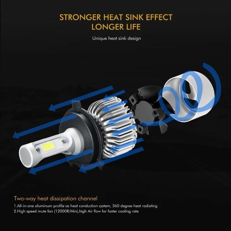 H4 H7 H11 9005 9006 H1 COB Auto LED Scheinwerfer Lampen Hallo-Lo Strahl 72W 8000LM 6500K/4300K ​​Auto Led Scheinwerfer Auto Licht 12v 24v