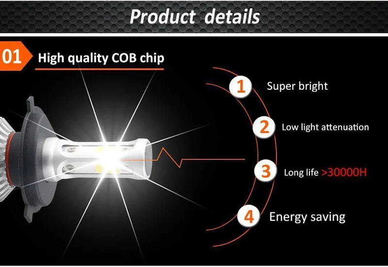 LED 4300K ​​S2 H4 H7 H1 COB LED Scheinwerfer Lampen H11 H13 12V 9005 9006 H3 9004 9007 9012 72W 8000LM Auto LED lampe 3000K 8000K 6500K