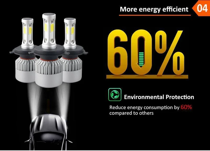 LED 4300K ​​S2 H4 H7 H1 COB LED Scheinwerfer Lampen H11 H13 12V 9005 9006 H3 9004 9007 9012 72W 8000LM Auto LED lampe 3000K 8000K 6500K