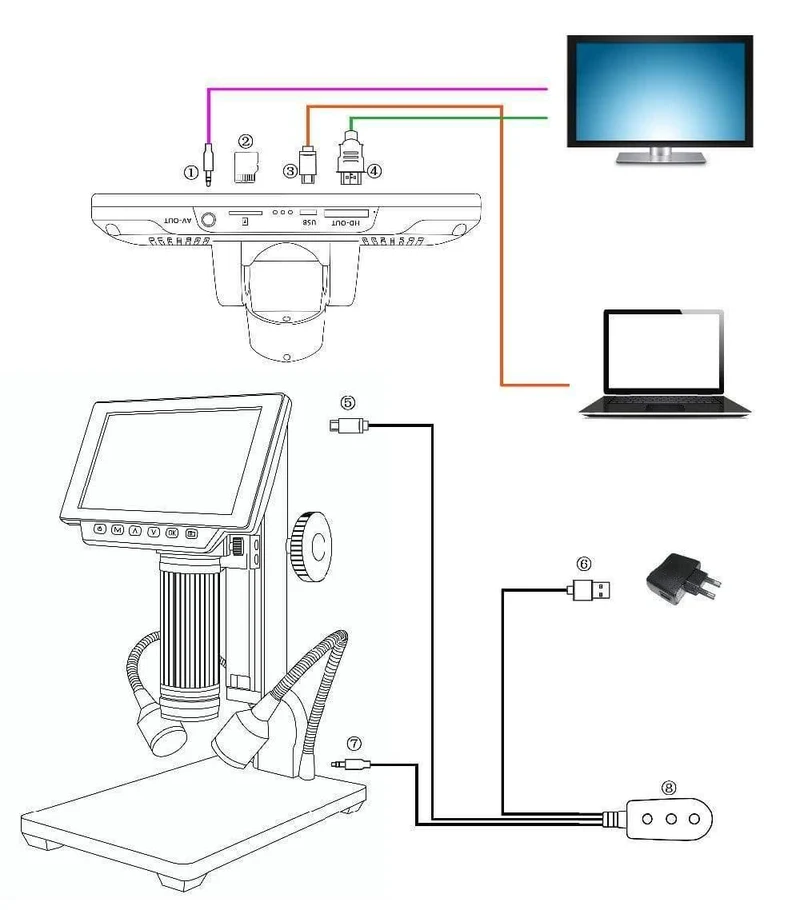 12MP 1080P Digitale Industrie-Videomikroskopkamera 560X Zoom HDMI USB-Mikroskop für die Reparatur von Telefon-Leiterplattenlötungen