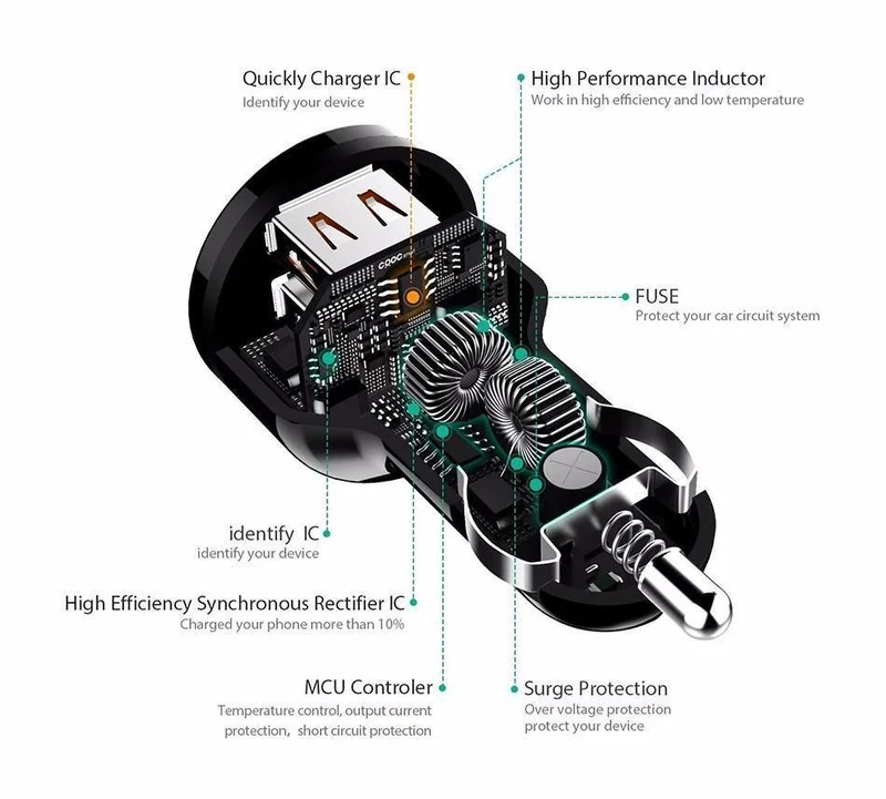 Autoladegerät Schnellladung 3.0 Fast QC3.0 USB Autoladegerät für iPhone Xiaomi mi7 Samsung s8 als Aukey Autoladegerät