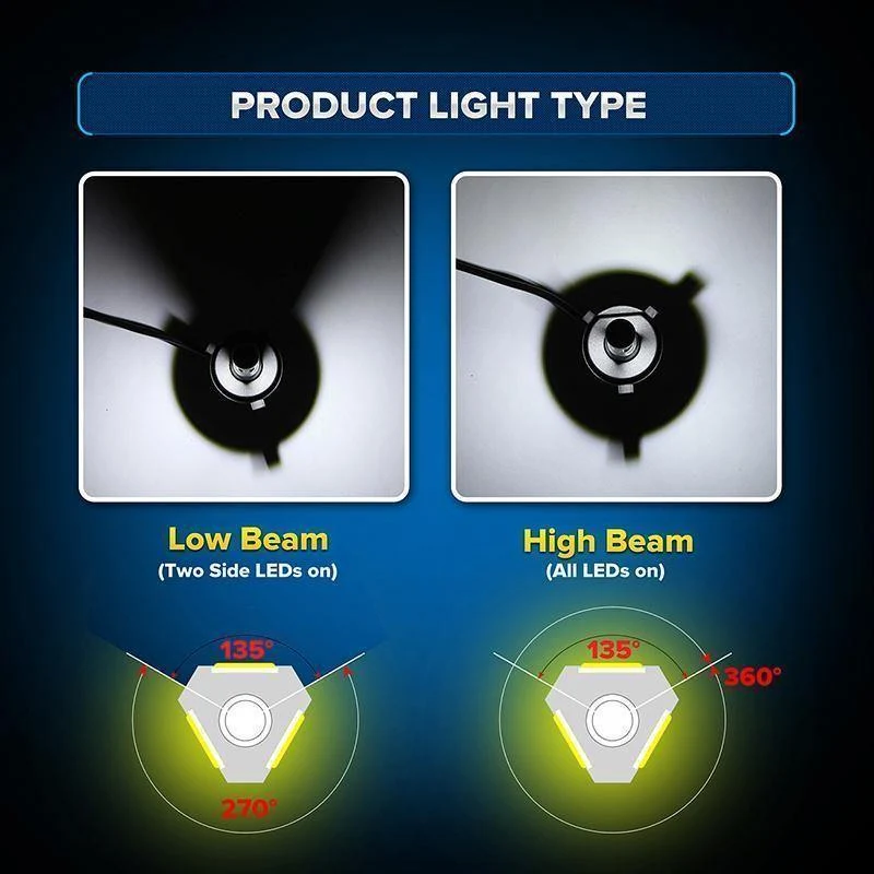 LED H7 H4 H11 Birne H1 H3 HB4 9006 HB3 9005 H13 LED Scheinwerfer Kit 72W 8000lm 6500K LED Lampe Auto H 7 11 LED Auto Licht 12v