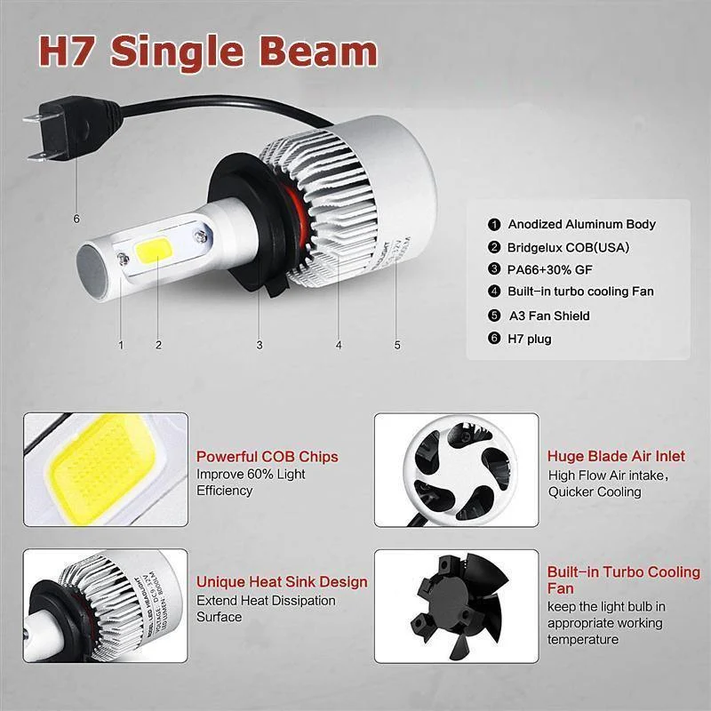 LED H7 H4 H11 Birne H1 H3 HB4 9006 HB3 9005 H13 LED Scheinwerfer Kit 72W 8000lm 6500K LED Lampe Auto H 7 11 LED Auto Licht 12v