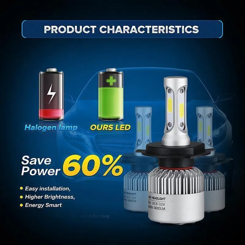 LED H7 H4 H11 Birne H1 H3 HB4 9006 HB3 9005 H13 LED Scheinwerfer Kit 72W 8000lm 6500K LED Lampe Auto H 7 11 LED Auto Licht 12v