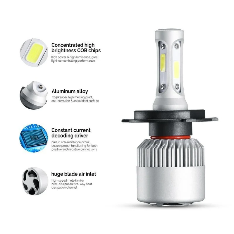 LED H7 H4 H11 Birne H1 H3 HB4 9006 HB3 9005 H13 LED Scheinwerfer Kit 72W 8000lm 6500K LED Lampe Auto H 7 11 LED Auto Licht 12v