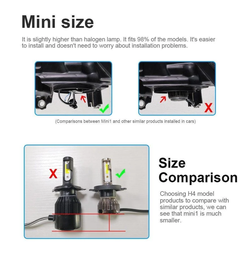 Auto Scheinwerfer Birne LED H7 H4 H11 H1 H8 H9 9005 9006 HB2 HB3 HB4 12V 55W 6000K Turbo Led Lampe Lichter Auto Scheinwerfer Kit