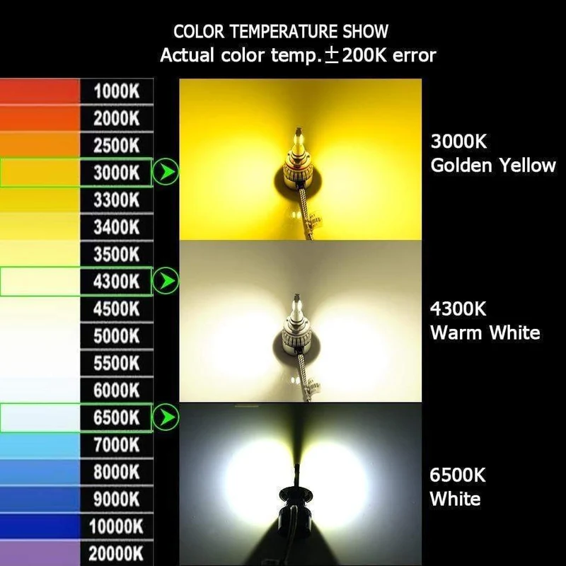 Super helle COB LED H4 H7 H11 H1 9005 Auto Scheinwerfer Lampen 72W 12000Lm/set 6500K 4300K ​​9006 881 Nebel Lampe Auto Lichter