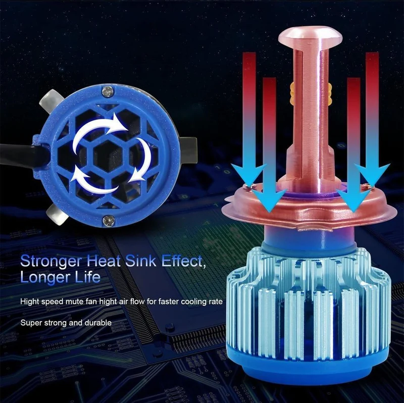 2 PCS T1 Serie 70W 7200LM 6000K H4 H1 H3 Turbo LED Autoscheinwerfer H7 H11 880/881 9005 HB3 9006 HB4 9007 HB5 Glühbirne