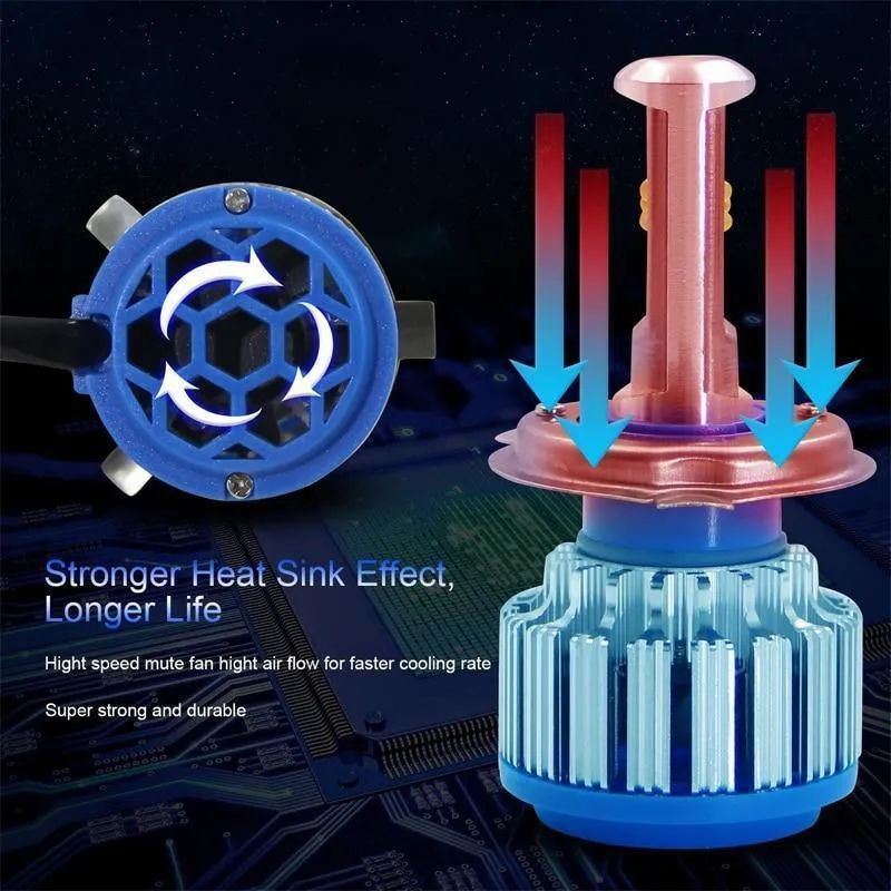 2 PCS T1 Serie 70W 7200LM 6000K H4 H1 H3 Turbo LED Autoscheinwerfer H7 H11 880/881 9005 HB3 9006 HB4 9007 HB5 Glühbirne