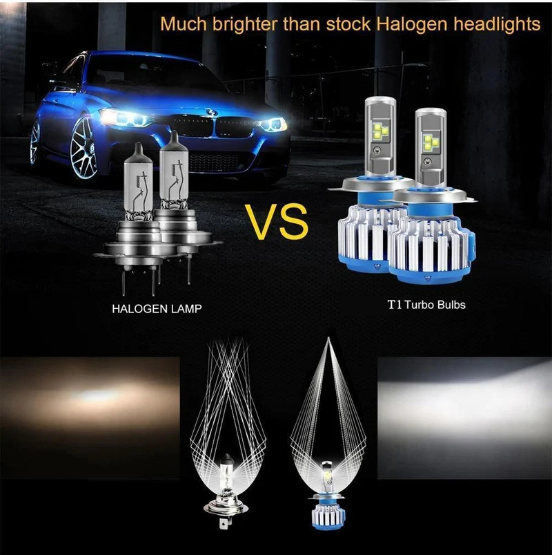 2 PCS T1 Serie 70W 7200LM 6000K H4 H1 H3 Turbo LED Autoscheinwerfer H7 H11 880/881 9005 HB3 9006 HB4 9007 HB5 Glühbirne