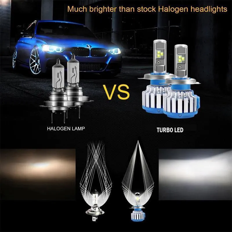 2 PCS T1 Serie 70W 7200LM 6000K H4 H1 H3 Turbo LED Autoscheinwerfer H7 H11 880/881 9005 HB3 9006 HB4 9007 HB5 Glühbirne