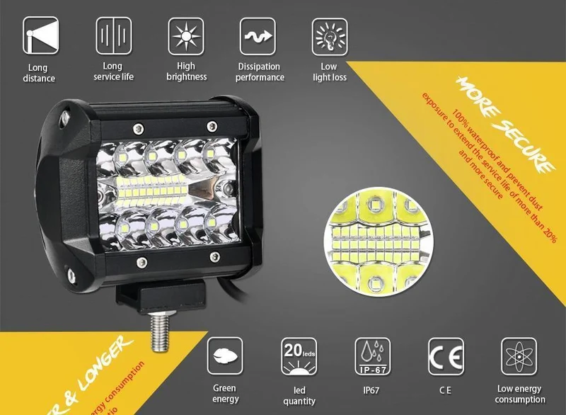 4-Zoll-LED-Leiste LED-Arbeitslichtleiste für das Fahren von Offroad-Booten PKW-Sattelzugmaschinen 4x4 SUV ATV 12V 24V-bewertetes 60W Tatsächliches 15W
