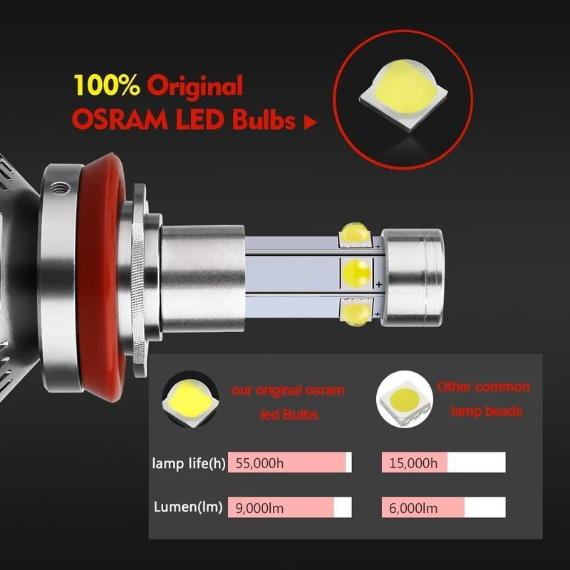 6 Seitenlicht, superhell, schnell abkühlend, Auto-Scheinwerferlampe, 6000 K, H7, H11, Auto-LED-Licht, 100 W, 12000 lm, Auto-Licht, 12 V, Nebelscheinwerfer
