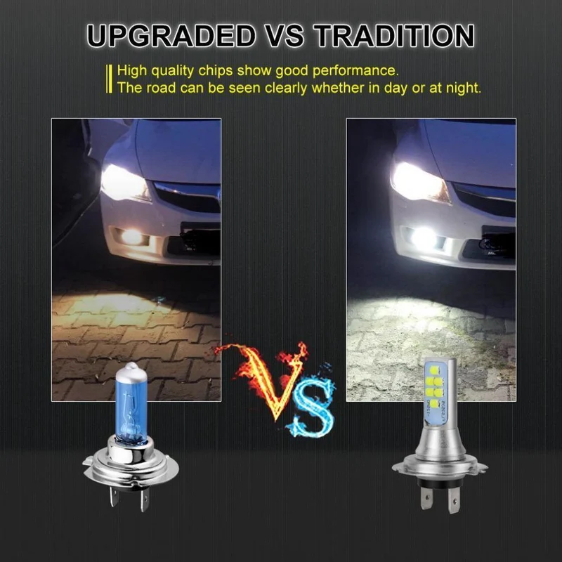 2 stücke H7 LED Birnen Auto Nebel Lampe 1400LM Fahren Lampe Ersatz für Nebel Lichter 6000K Weiß Auto DC 12V 24V