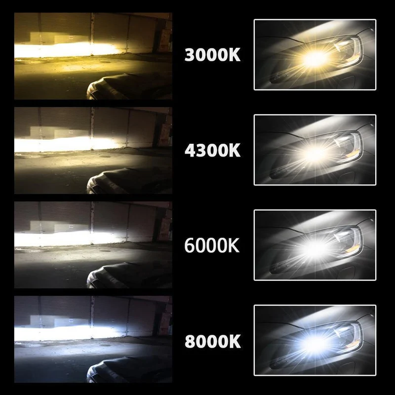 H7 LED H4 H11 8000K 6000K 4300K 3000K H1 9005 9006 Autoscheinwerferlampe Auto H8 H9 880 H3 Nebelscheinwerfer 60W 2PCS 12v Led-Scheinwerfer