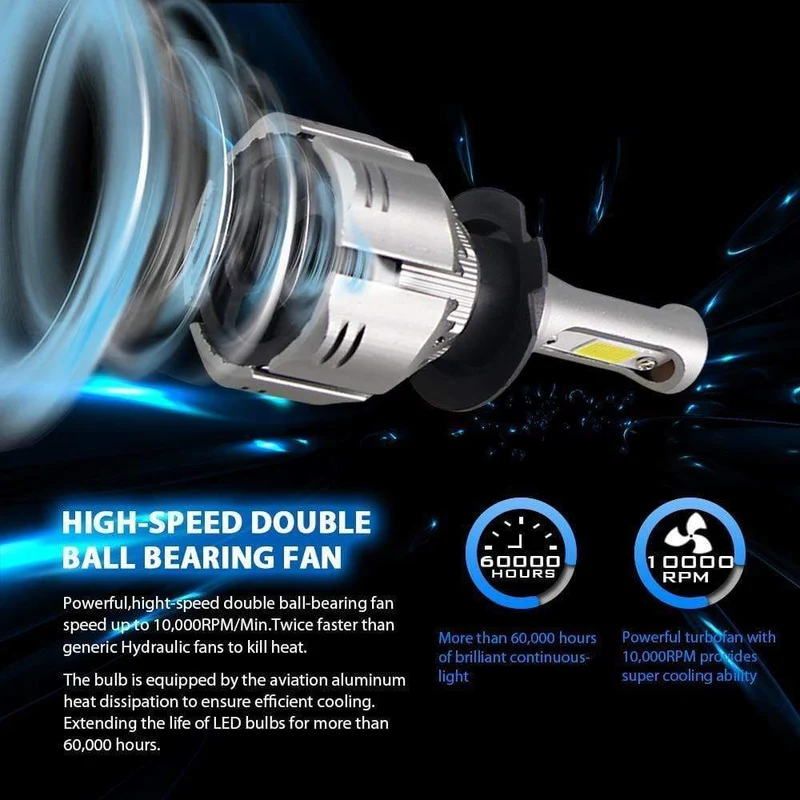 H7 LED H4 H11 8000K 6000K 4300K 3000K H1 9005 9006 Autoscheinwerferlampe Auto H8 H9 880 H3 Nebelscheinwerfer 60W 2PCS 12v Led-Scheinwerfer