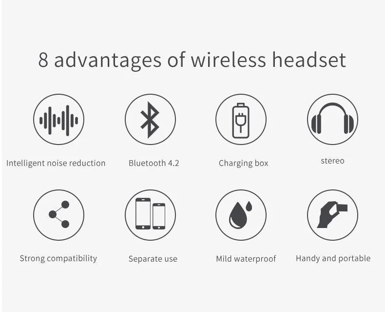 Kopfhörer Mini Tws i10 Kopfhörer Neueste Bt 5.0 True Wireless Earbuds 4 Stunden lange Arbeitsspielzeit
