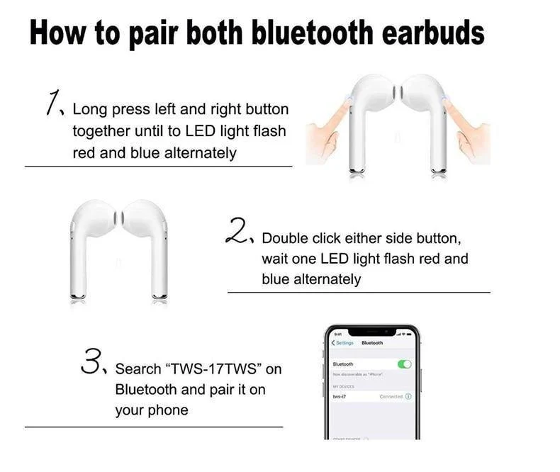 Mini I7S Bluetooth-Kopfhörer TWS-Funkkopfhörer Air Pods In Ear Earbuds Sport-Headset Stereo Für Apple iPhone Xiaomi