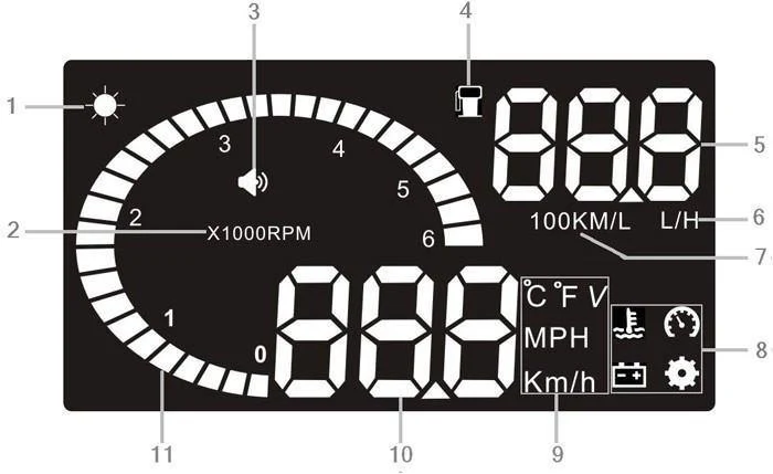 X6 3-Zoll-Auto-HUD-Head-Up-Display OBD2 II Universal-Überdrehzahl-Warnsystem Projektor Windschutzscheibe Auto Elektronischer Spannungsalarm