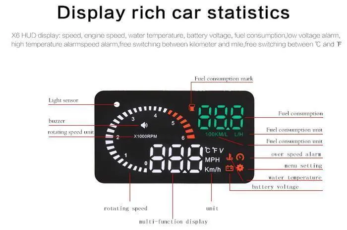 X6 3-Zoll-Auto-HUD-Head-Up-Display OBD2 II Universal-Überdrehzahl-Warnsystem Projektor Windschutzscheibe Auto Elektronischer Spannungsalarm