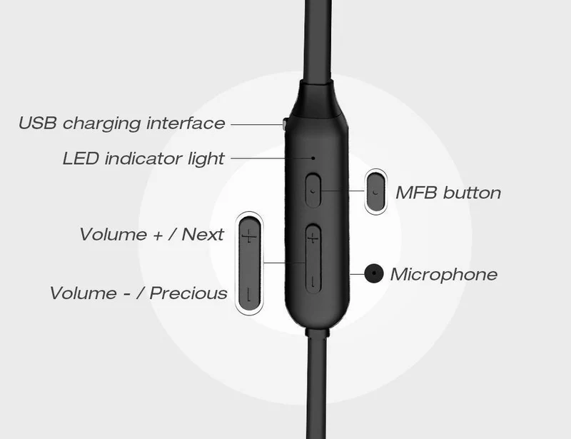 HD Sound Wireless Kopfhörer Bluetooth Kopfhörer Sport Magnetic Bass Nackenbügel Sweatproof in Kopfhörer Stereo Headset