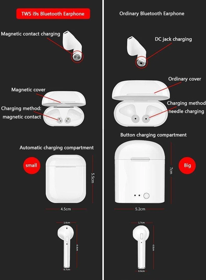 Bluetooth-Kopfhörer Original-Kopfhörer Drahtlose Ohrhörer Headsets Drahtlose Air Pods Für Xiaomi IPhone Android