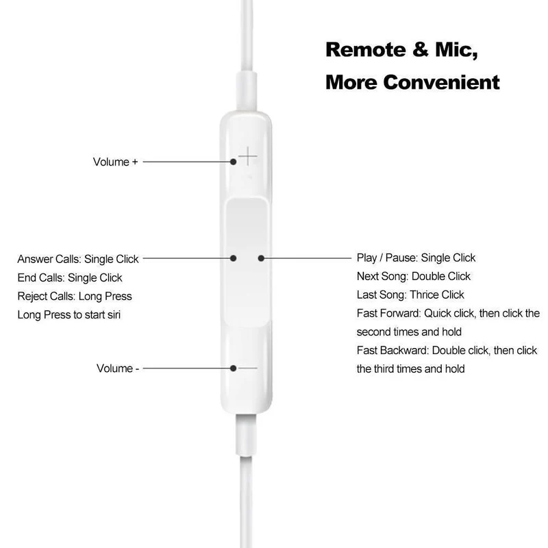 Apple Earpods mit Lightning Connector-Kopfhörern iPhone 7 Kopfhörer iPhone 8 Remote-Mikrofon