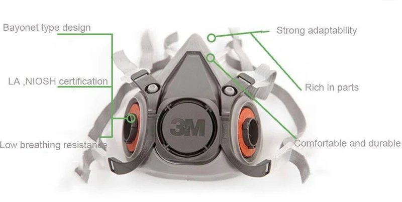 3M 6300 Wiederverwendbare halbe Gesichtsmaske Respirator Wartungsarm Einfache LT3 Leichte 017M-Schablonen-Gesichtsgasmaske Griff