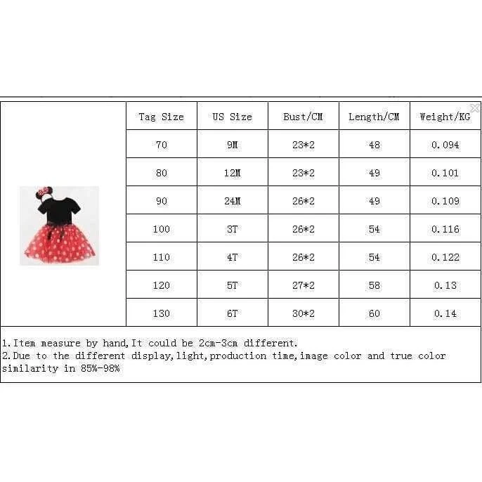 Fancy 1 Jahr Geburtstag Party Kleid für Halloween Cosplay Minnie Mouse Dress Up Kinderkostüm Baby Mädchen Kleidung für Kinder 2 6T Tragen