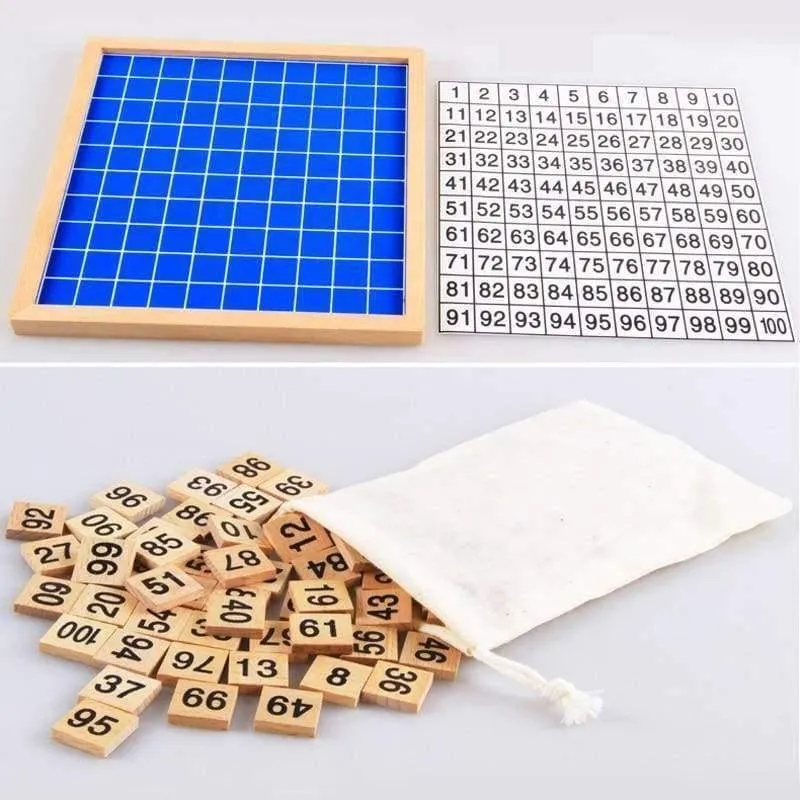 Montessori Bildung Holzspielzeug 1-100 Digit Kognitive Mathematik Spielzeug Lehre Logarithmus Version Kid Early Learning Geschenk