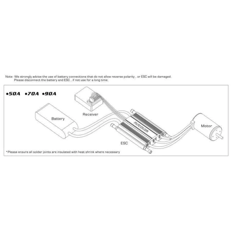 Flycolor 50A 70A 90A 120A 150A bürstenloser ESC-Geschwindigkeitsregler, unterstützt 2–6 S Lipo BEC 5.5 V/5 A für RC Boot F21267/71