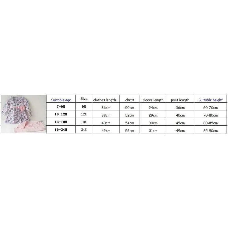 Baby Girl Floral Clothes Set Newborn Toddler Cotton Suit Kids Girl Outfits Spring Tracksuit Infant Clothing Set