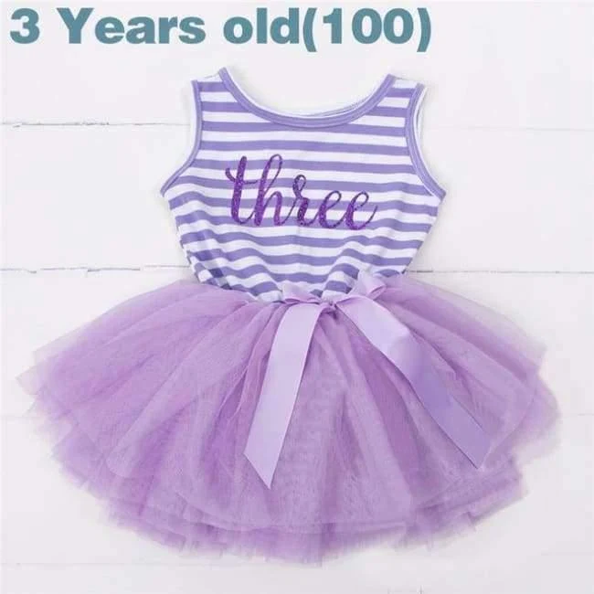 Baby Kinder Geburtstag Designs Kleider Für Mädchen Kleidung Vestido infantil Kleidung Mädchen Kinder Schule Tragen Für Bebes 1 2 3 jahre