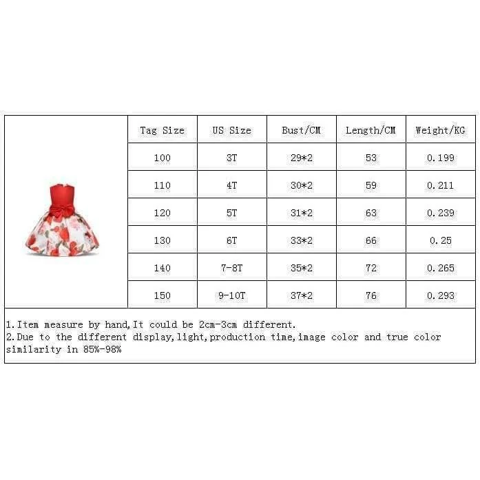 Baby Kind Sommer Kleid Infant Prinzessin Party Kleider Mädchen Geburtstag Outfits Kinder Kleider Für Mädchen Kleidung Kinder Casual 8T