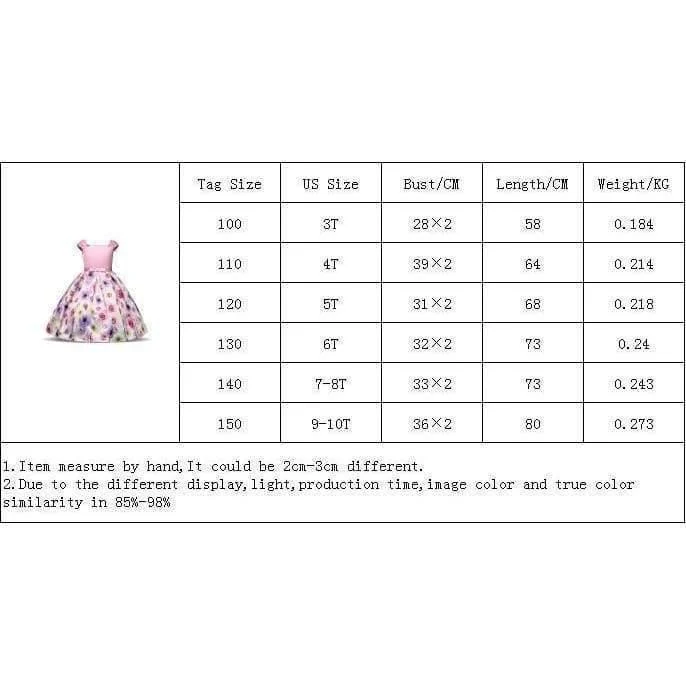Baby Kind Sommer Kleid Infant Prinzessin Party Kleider Mädchen Geburtstag Outfits Kinder Kleider Für Mädchen Kleidung Kinder Casual 8T