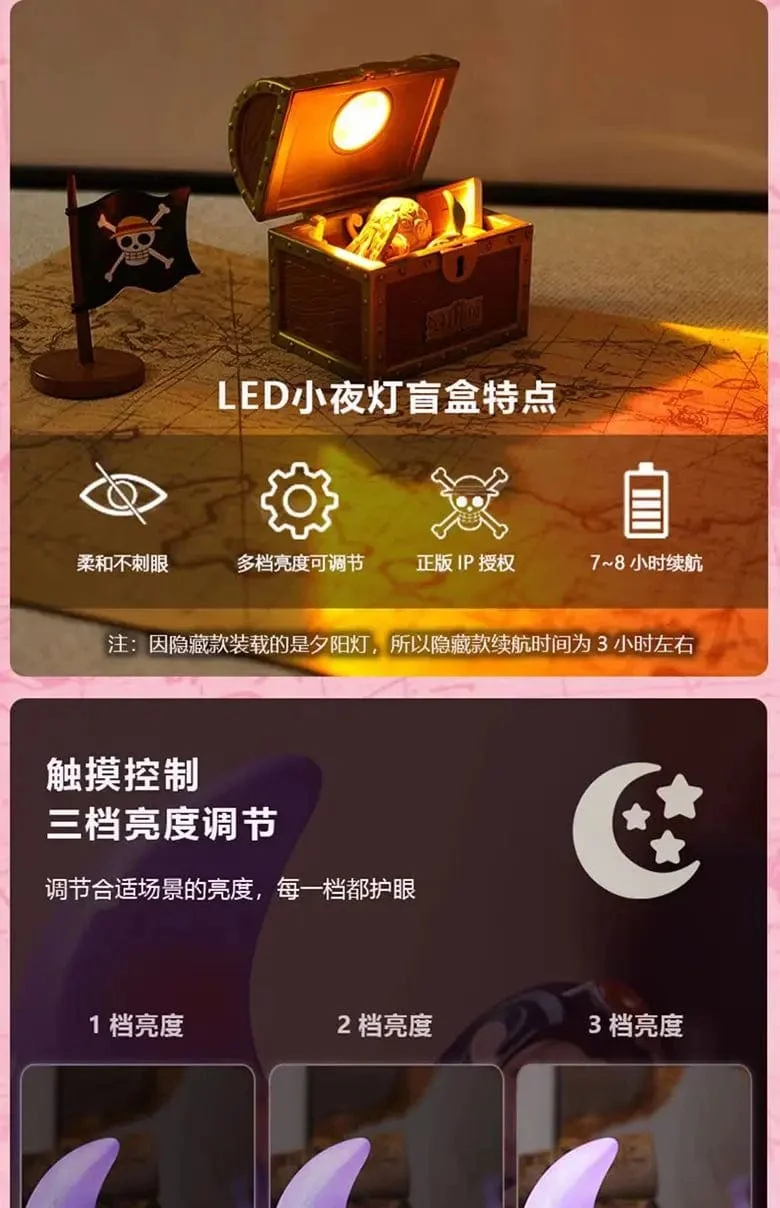 One Piece Luffy Zoro Nami Sanji Nachtlicht Anime Figur Lampe Weiches Licht Schlafzimmer Nachttisch LED Licht Zimmer Kinder Spielzeug Geschenk